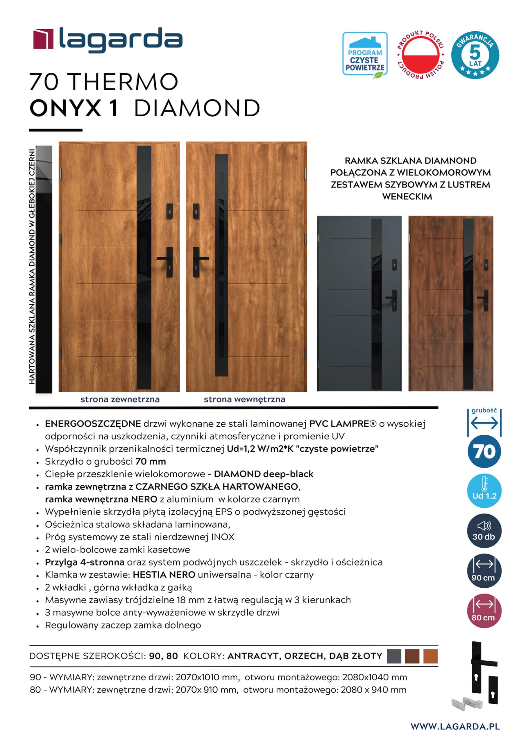 specyfikacja techniczna 70 THERMO ONYX 1 DIMOND Ud1